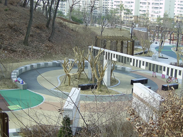θ
